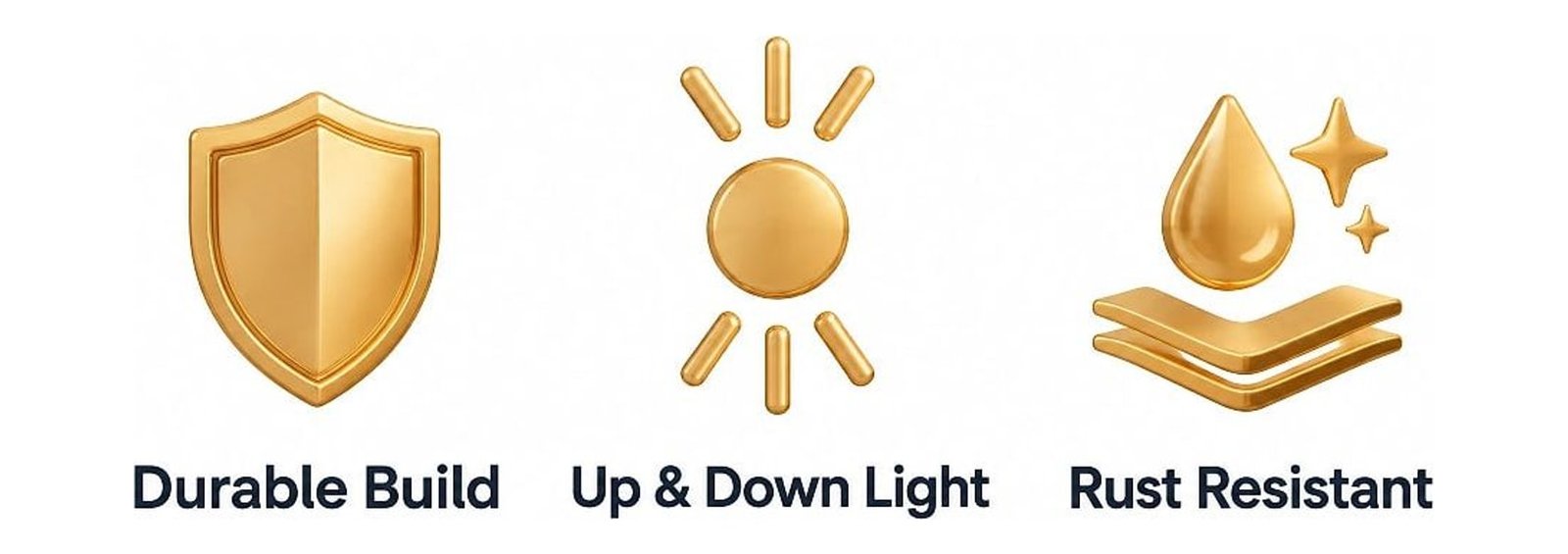 Arcveil Waterproof Wall Sconce, key features at a glance