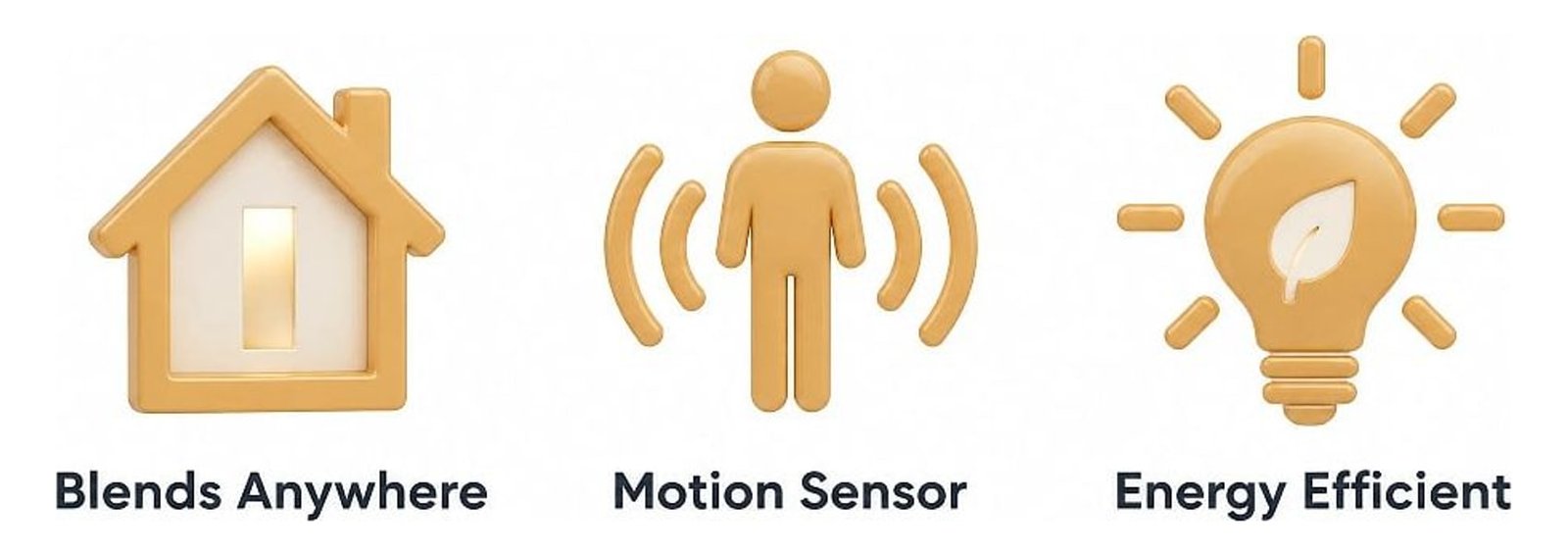 Lumenby Motion Sensor Recessed Wall Sconce, key features at a glance