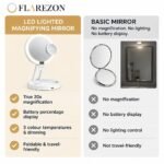 Lumetra – 20X Magnifying LED Mirror