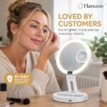 Lumetra – 20X Magnifying LED Mirror