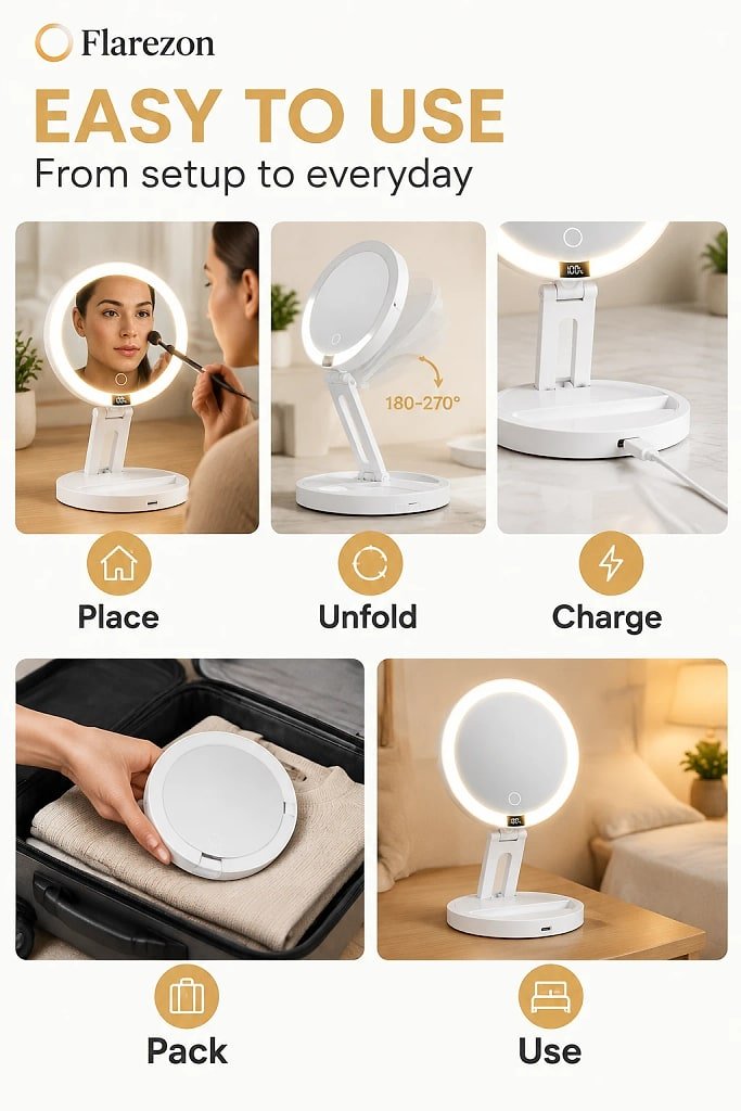 Lumetra 20X Magnifying LED Mirror, how to unpack and set it up