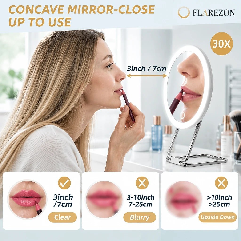 Lumetta 30x Magnifying LED Mirror, compared with the usual alternative
